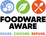 foodware aware