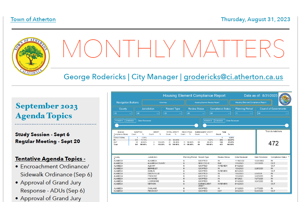 Aug 2023 Monthly Matters