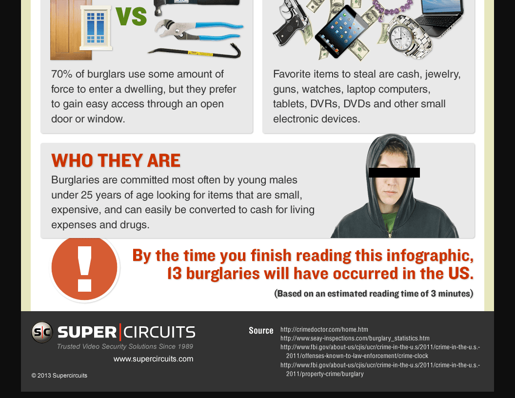 burglary-by-the-numbers-infographic - PNG_Page_3