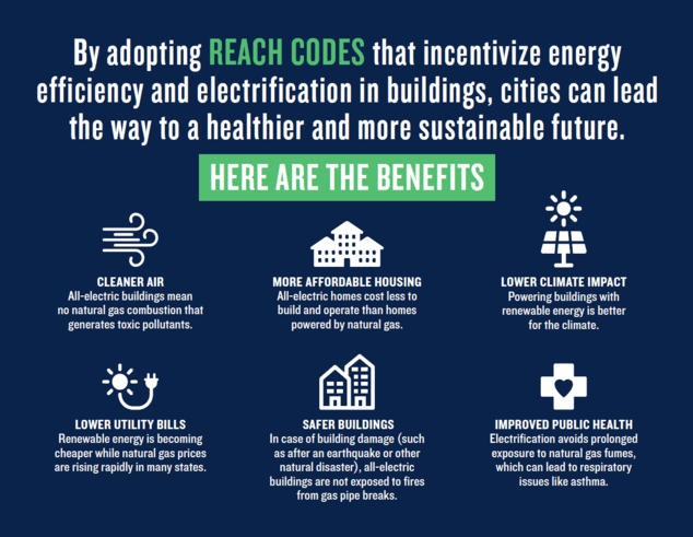 bloomberg_accc_reachcode